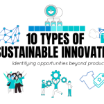 Myro sustainable deodorant refill recyclable environmentally visibility pods dezeen turbine wind deodorants disposable daha plastik